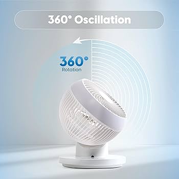 WOOZOO 360 barrel ホワイト Woozoo 360 Degree Oscillating Personal Fan, White | eBay